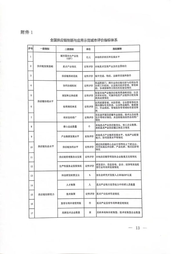 常德市中盛物流運輸有限公司,常德物流運輸公司,常德貨物運輸,托盤運營,托盤租賃,整車貨物運輸