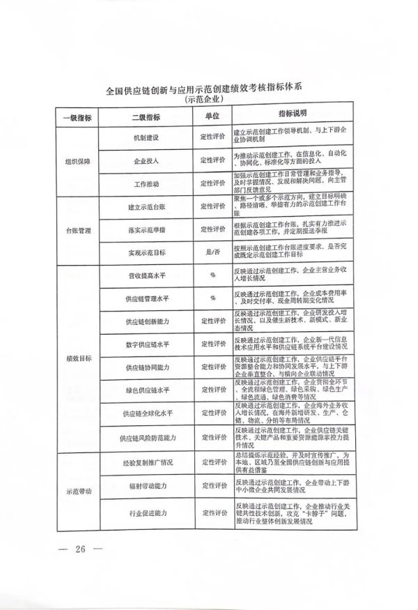 常德市中盛物流運輸有限公司,常德物流運輸公司,常德貨物運輸,托盤運營,托盤租賃,整車貨物運輸